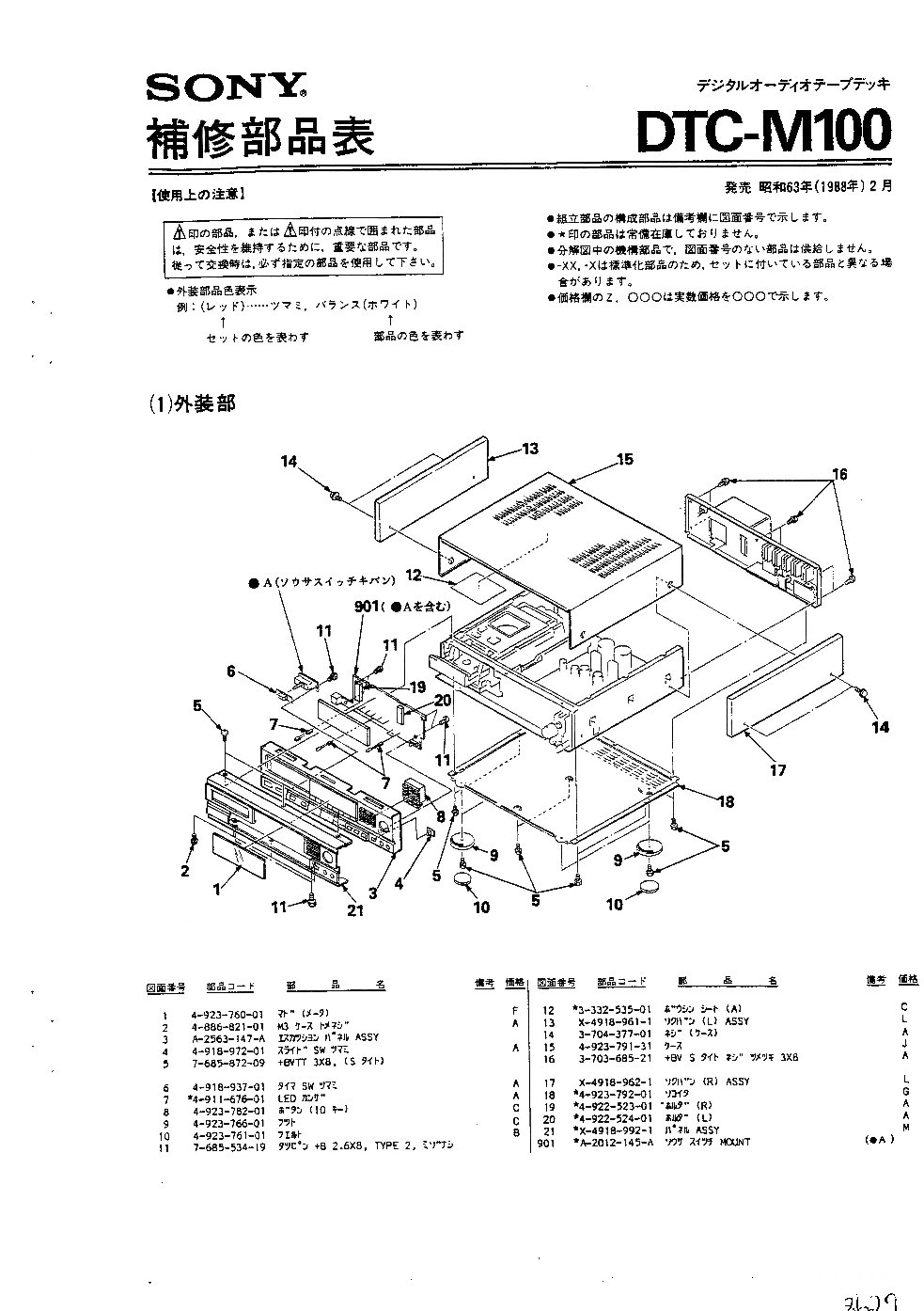 Sony DTC-M100 Service Manual